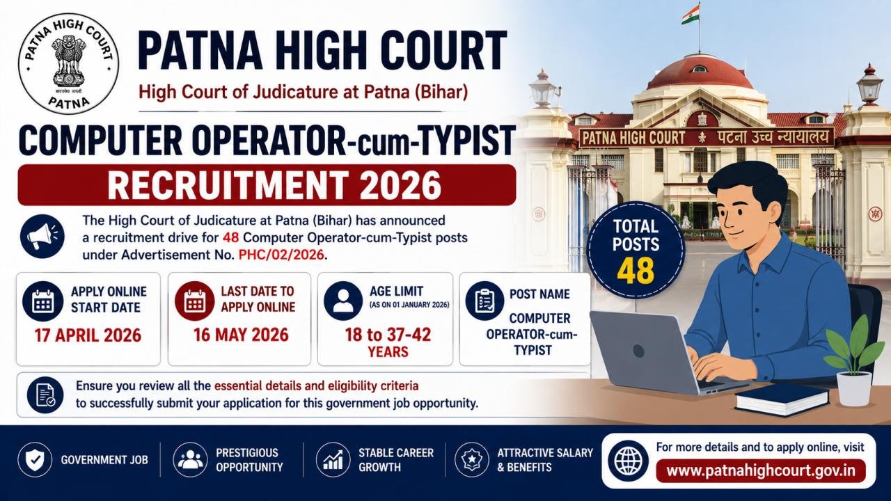 Patna High Court Computer Operator-cum-Typist Recruitment 2026