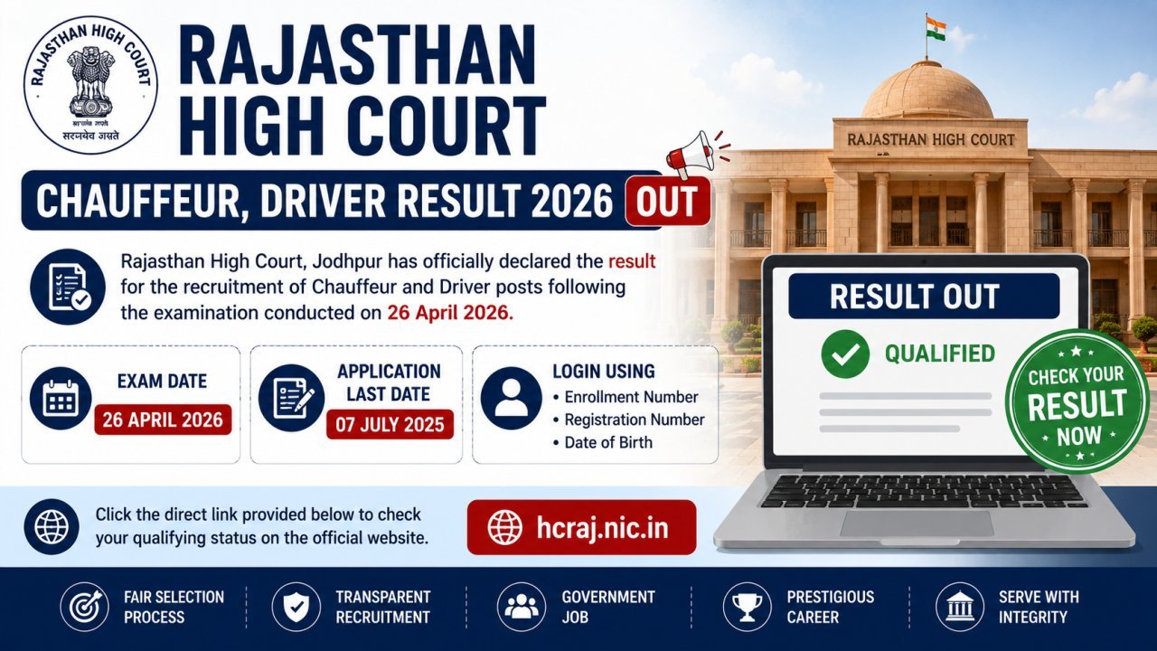 Rajasthan High Court Chauffeur, Driver Result 2026 Out