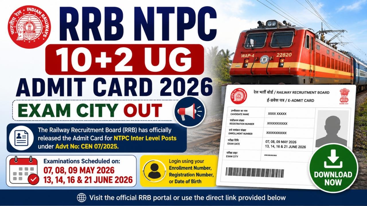 RRB NTPC 10+2 UG Admit Card 2026 Exam City Out