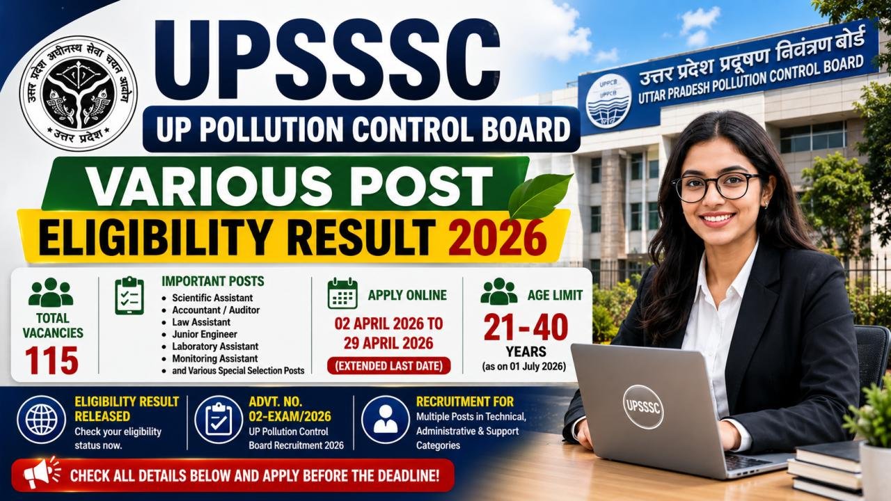 UPSSSC UP Pollution Control Board Various Post Eligibility Result 2026