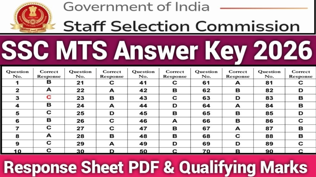 SSC MTS Answer Key 2026 Response Sheet PDF & Qualifying Marks