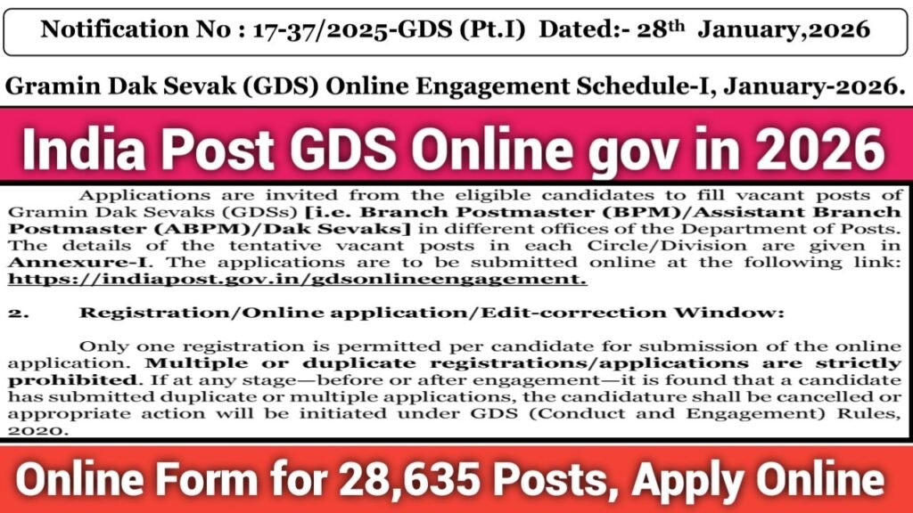 India Post GDS Online gov in 2026 Online Form for 28,625 Posts