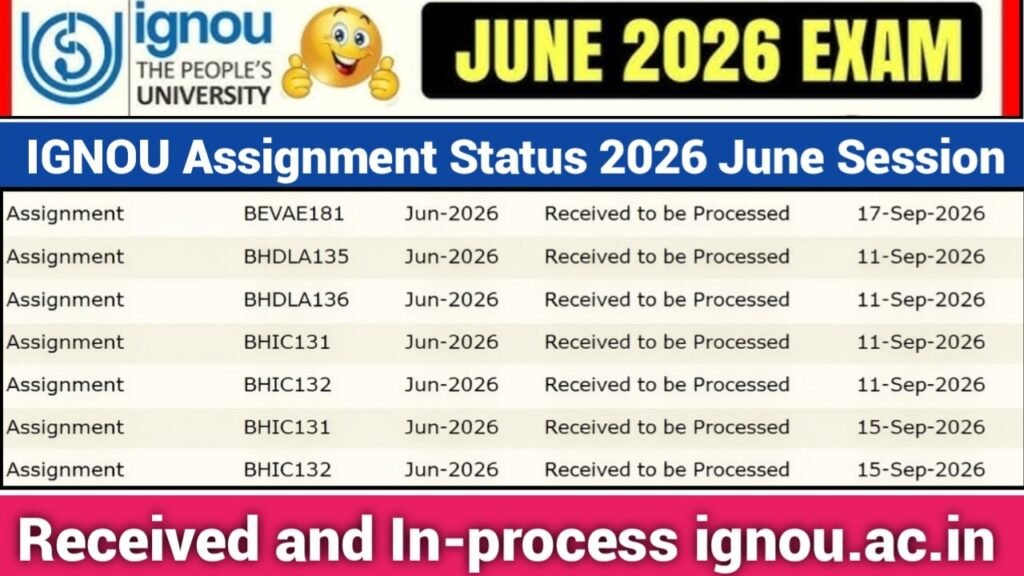 IGNOU Assignment Status 2026 June Session Received & In- Process ignou ac in